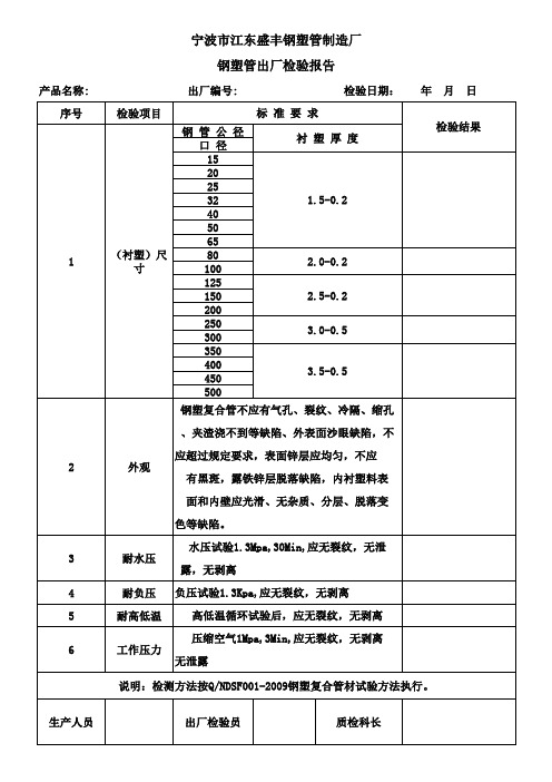 钢塑管出厂检验报告