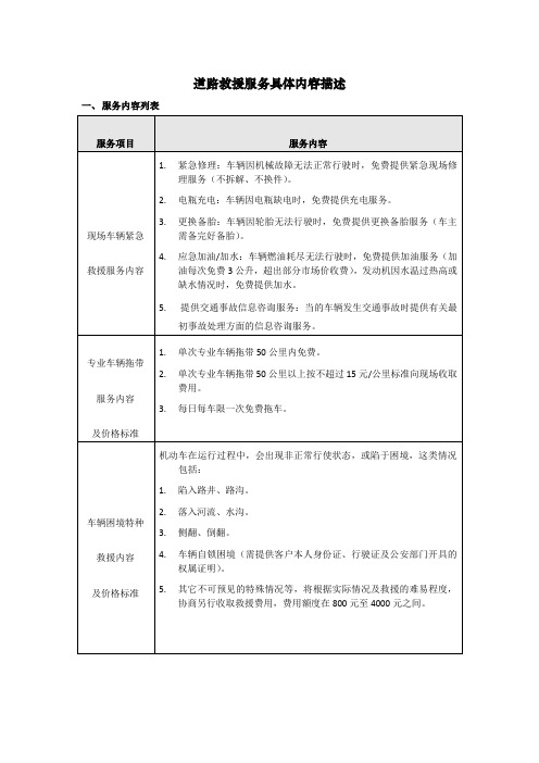 道路救援服务具体内容描述