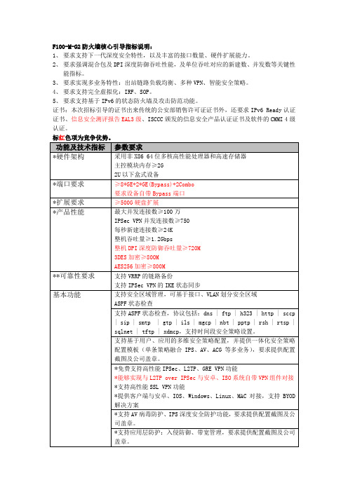 F100-M-G2技术指标引导(20160601)