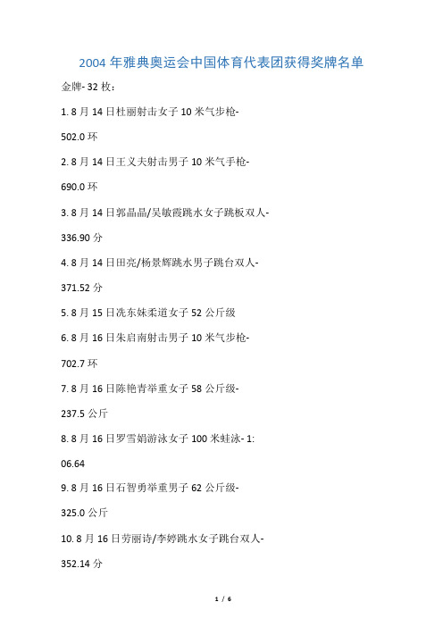 2004年雅典奥运会中国体育代表团获得奖牌名单