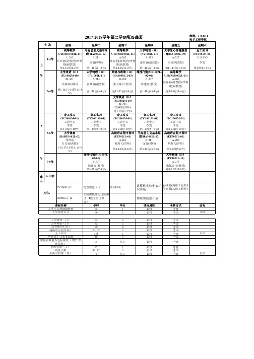 2017-2018学年第二学期班级课表