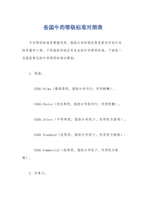 各国牛肉等级标准对照表