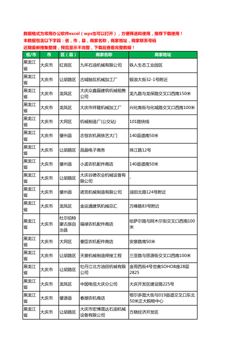 2020新版黑龙江省大庆市机床工商企业公司商家名录名单联系电话号码地址大全238家