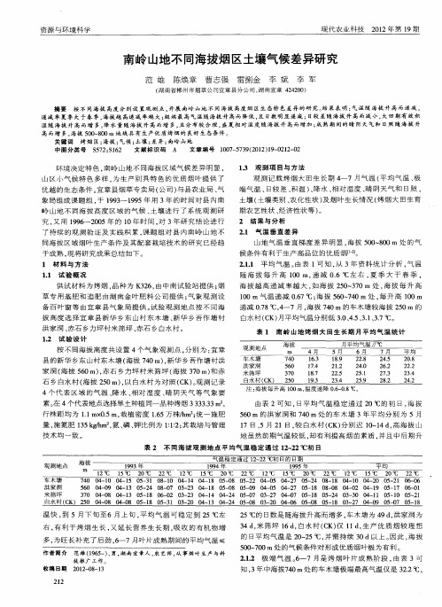 南岭山地不同海拔烟区土壤气候差异研究