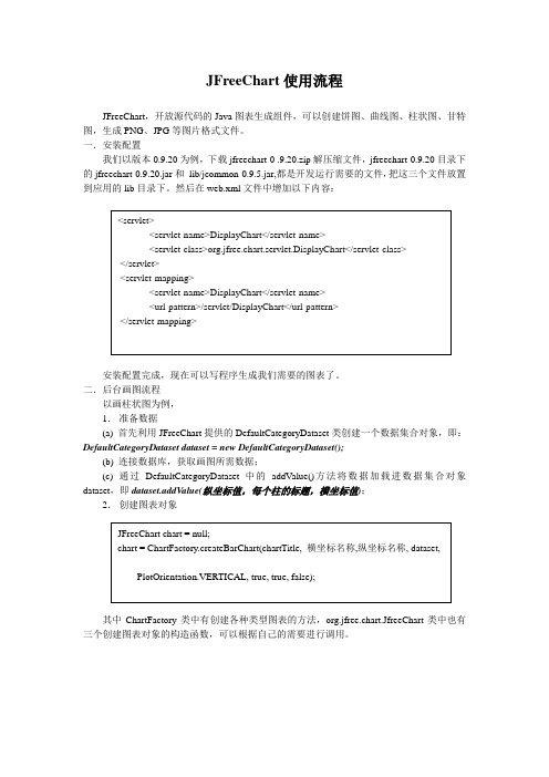 JFreeChart使用流程