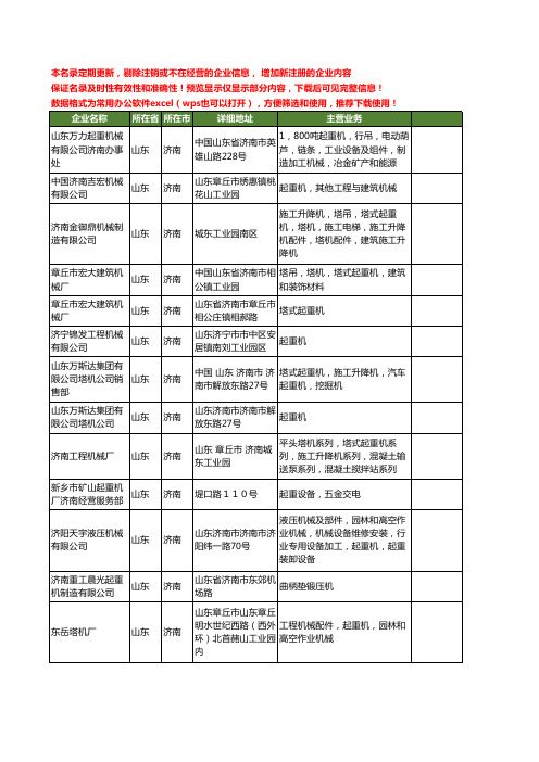 新版山东省济南起重机工商企业公司商家名录名单联系方式大全377家