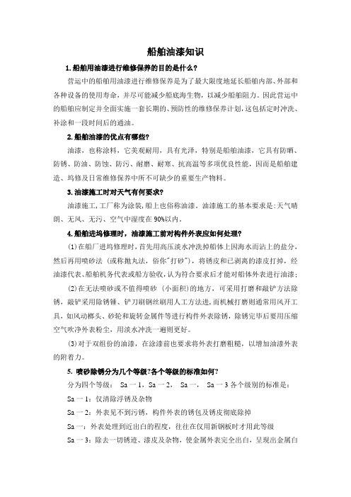 船舶油漆常识..