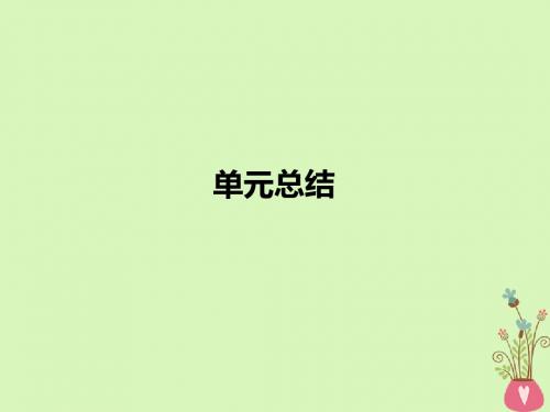 2020年高考政治一轮复习新人教版必修4 第三单元思想方法与创新意识单元总结课件
