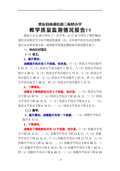 教学质量监测情况报告(一)