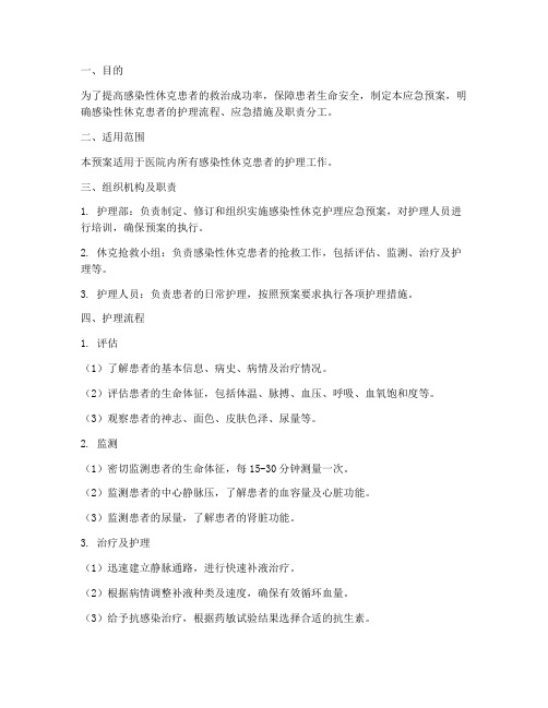 感染者休克护理应急预案