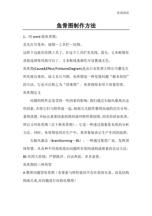 鱼骨图制作方法