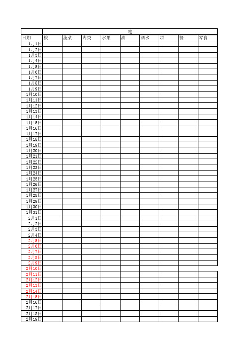2014年消费