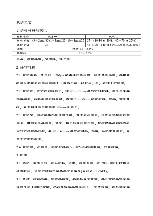 精密铸造筑炉工艺
