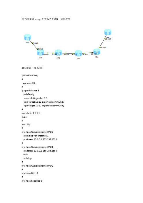 MPLS+vpn配置