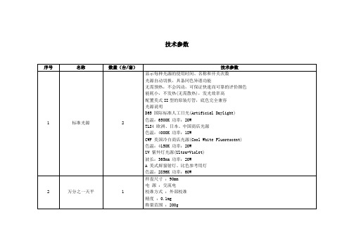技术参数