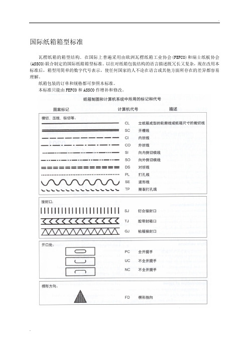 国际纸箱标准：各纸箱箱型类别(纸箱必看) (2)