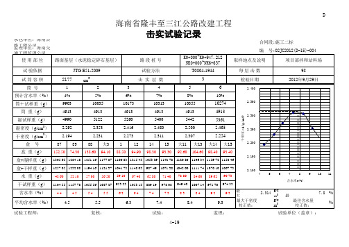 水稳试验记录表格(标准) - 2012-9-27