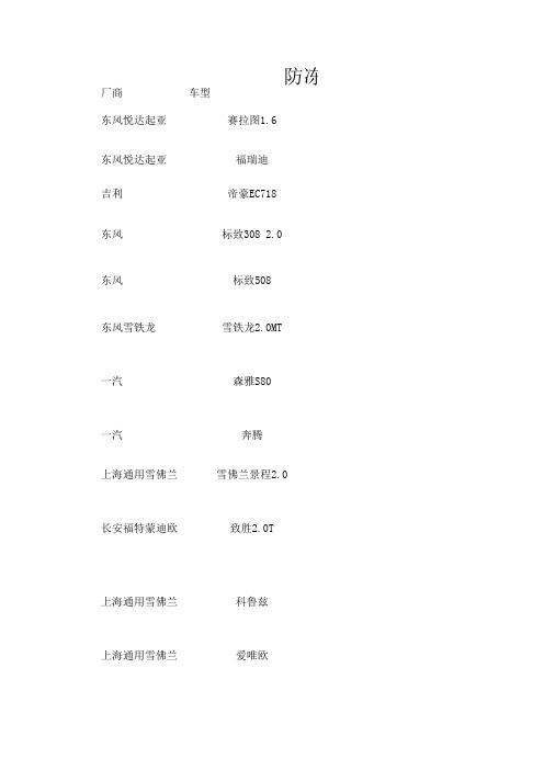 巴斯夫防冻液G30常见问题(对应车型)