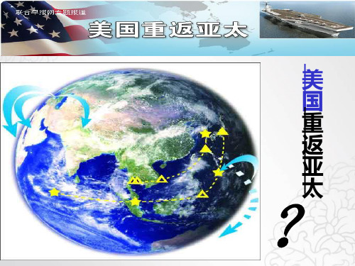 国际热点问题