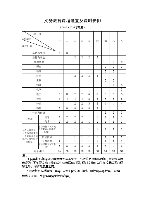 义务教育课程设置及课时安排