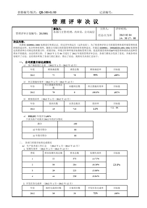 2012 管理评审总结报告