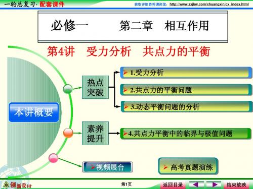 第2章 第4讲 受力分析 共点力的平衡