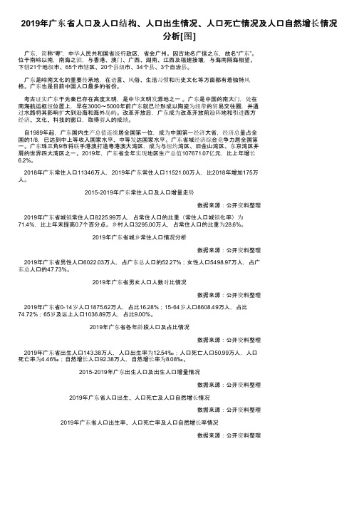 2019年广东省人口及人口结构、人口出生情况、人口死亡情况及人口自然增长情况分析[图]