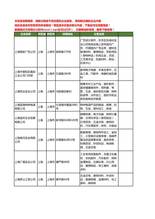 新版上海市特种五金工商企业公司商家名录名单联系方式大全60家