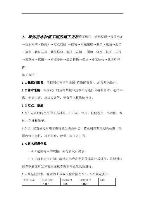 绿化苗木施工方案.doc