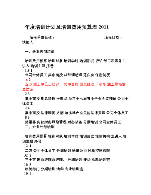 2011年培训计划及培训费用预算表