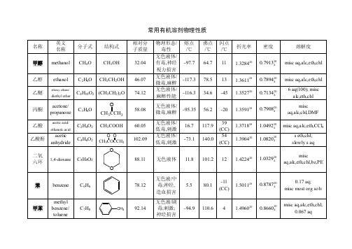 常用有机溶剂物理性质