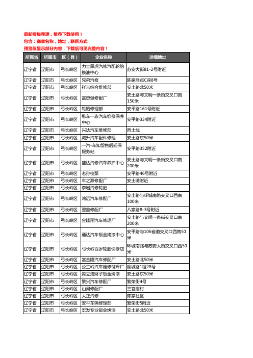 新版辽宁省辽阳市弓长岭区汽车维修企业公司商家户名录单联系方式地址大全33家