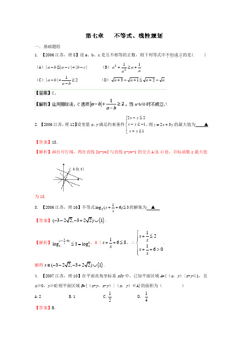 备战2017高考十年高考数学分项版 专题07 不等式、线性规划(解析版)