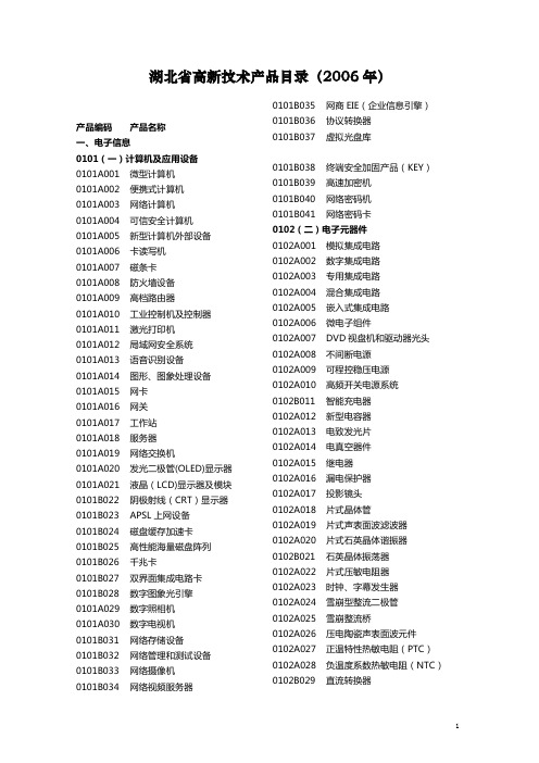 国家重点支持的八大高新技术领域