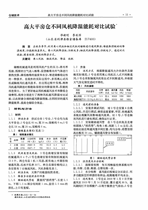 高大平房仓不同风机降温能耗对比试验