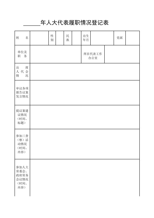 代表履职档案