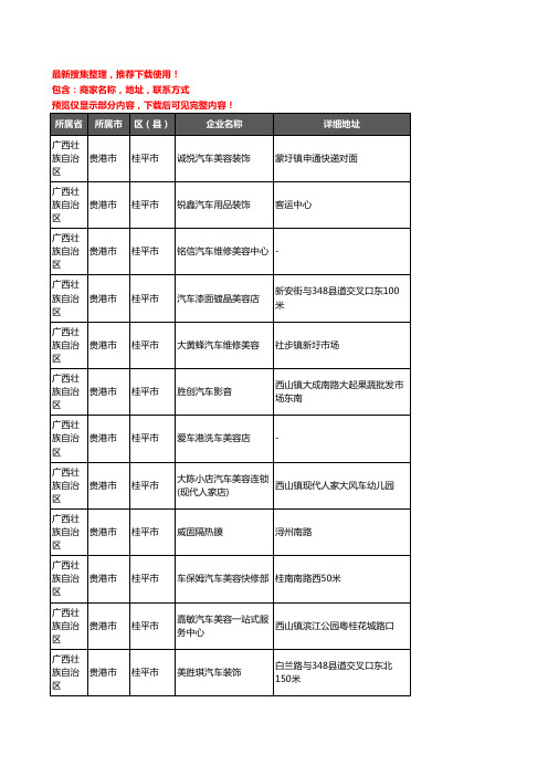 新版广西壮族自治区贵港市桂平市汽车美容企业公司商家户名录单联系方式地址大全79家