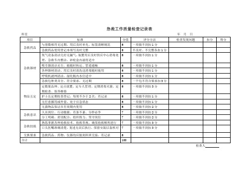 急救工作质量检查记录表