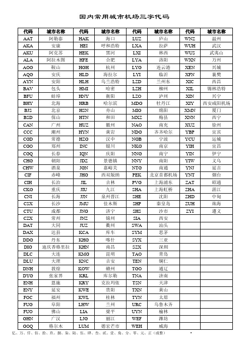 国内常用城市机场三字代码丨
