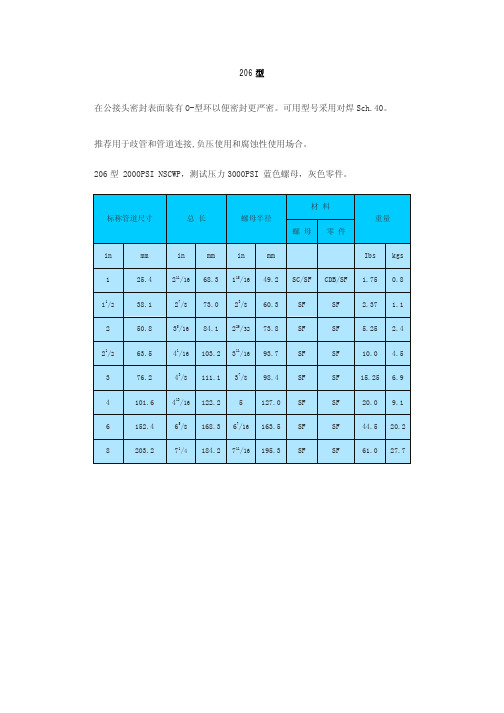 由壬型号