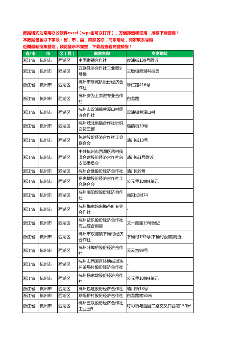 2020新版浙江省杭州市西湖区合作社工商企业公司商家名录名单黄页联系电话号码地址大全224家