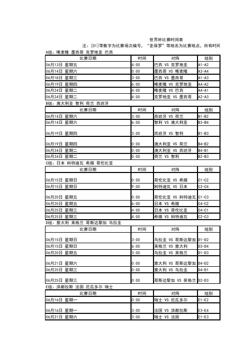 2014年世界杯赛程及时间表(全)