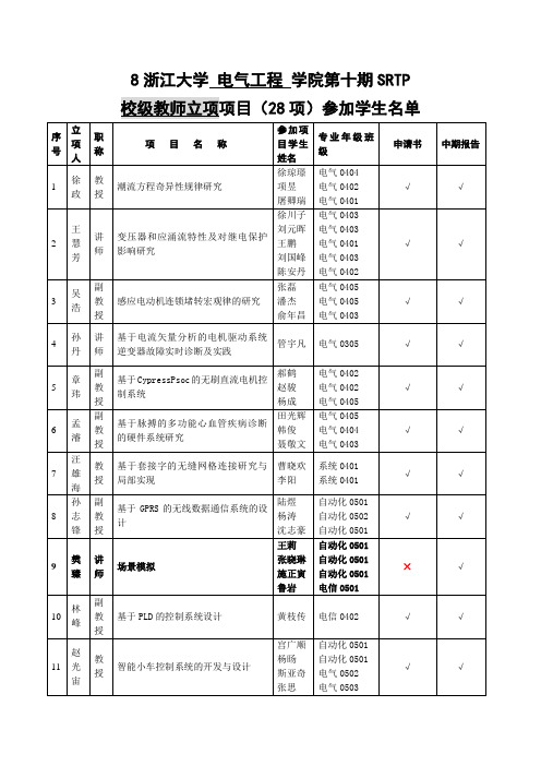 8浙江大学电气工程学院第十期SRTP