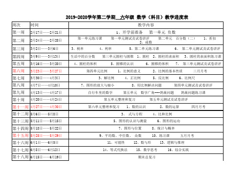 【人教版】六年级数学下册教学计划进度表