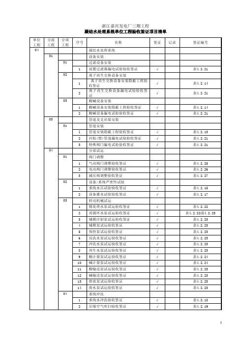 (1)凝结水处理系统验收签证表