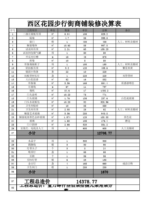 西区花园步行街商铺装修预算表14