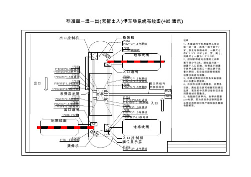 准型一进一出(双排出入)停车场系统布线图(486
