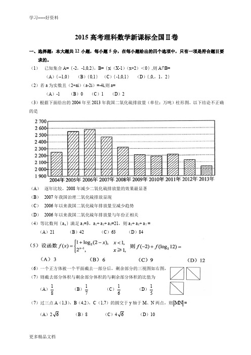 2015年高考理科数学新课标全国Ⅱ卷试题及答案电子教案