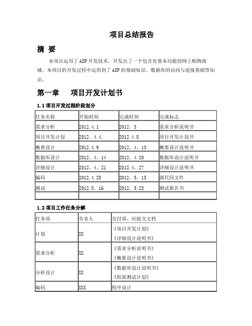 网上商城购物系统+项目总结报告