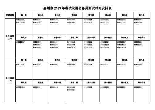 面试时间 - 惠州市人力资源和社会保障局